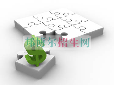 初中畢業學財務管理的學校