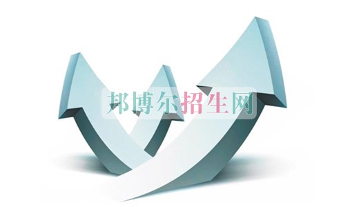 高職和中專的區別