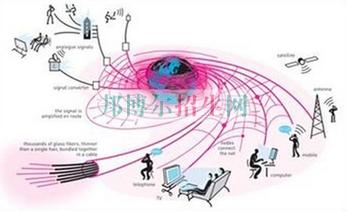 初中畢業讀通信技術