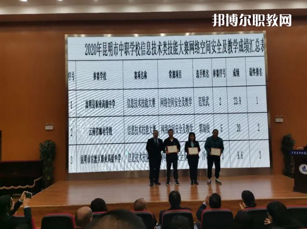 嵩明縣職業高級中學2021年學費、收費多少