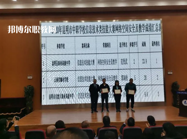 嵩明縣職業(yè)高級(jí)中學(xué)2021年報(bào)名條件、招生要求、招生對(duì)象